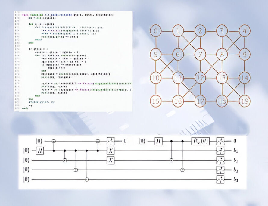 Model Code