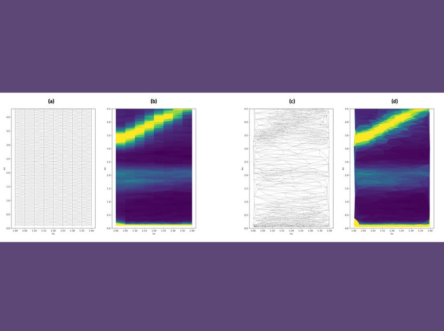 Comparison of a classical grid scan measurement with a data collection, controlled by the autonomous algorithm gpCAM on ThALES