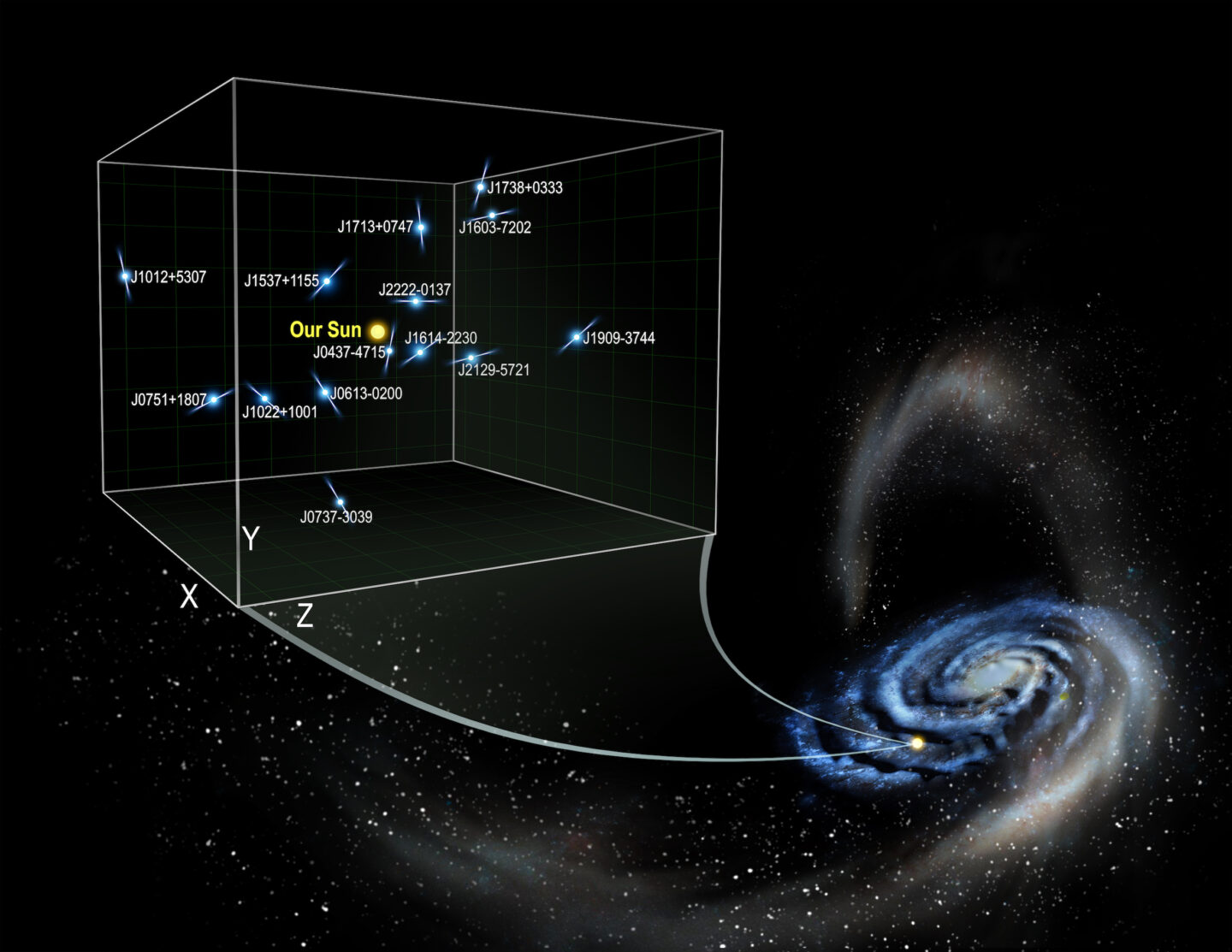 Dark Galaxy