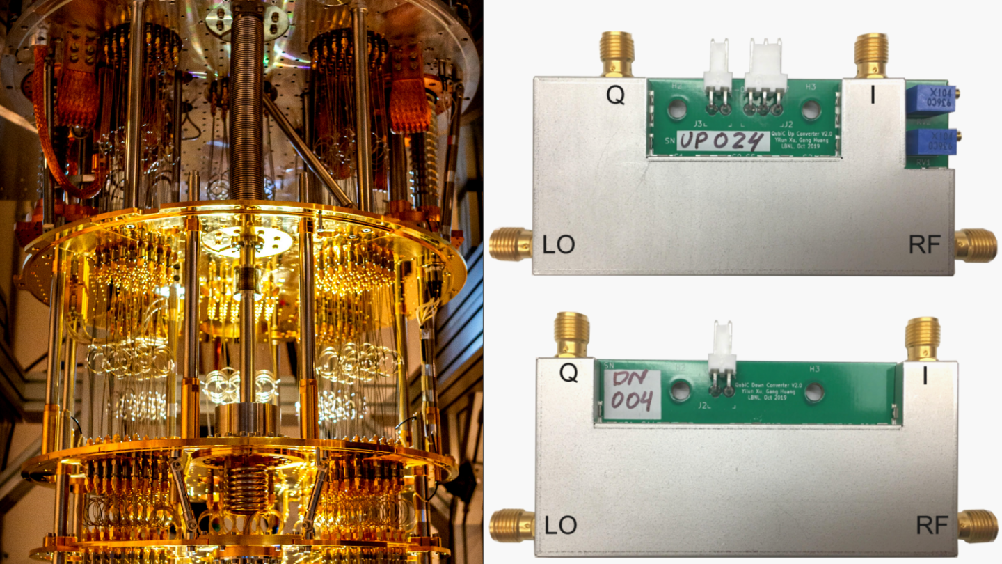 RF mixing modules